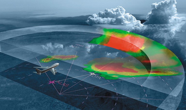 radar meteorológico 3D